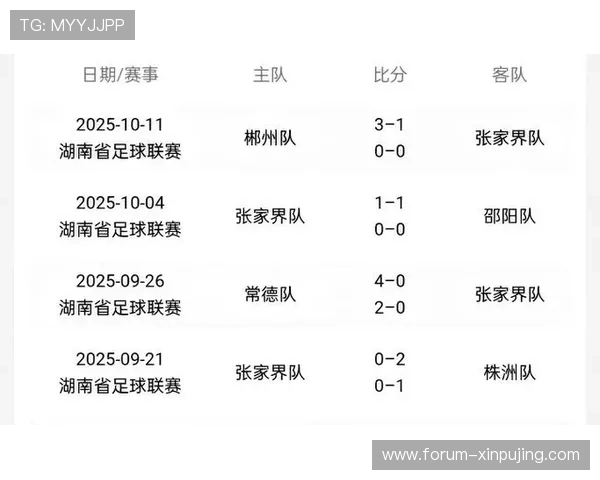 湘超联赛赛程公布 揭晓各场比赛时间及赛事亮点